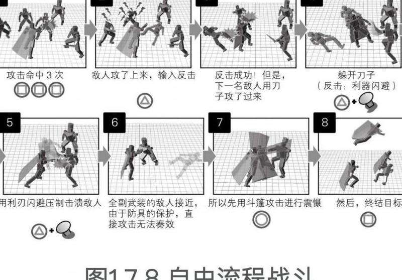 阿甘传奇私服攻略指南