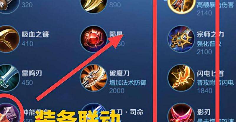 《兵强马壮，破军无忧》